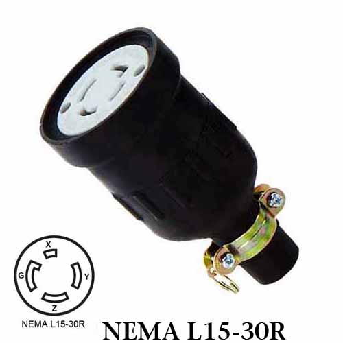 WJ-9431R NEMA L15-30