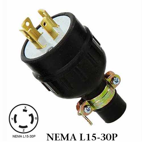 WJ-8431R NEMA L15-30
